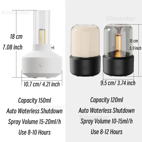 KINSCOTER-Portable-Mini-Aroma-Diffuser-USB-Air-Humidifier-Essential-Oil-Night-Light-Cold-Mist-Maker-Sprayer-5