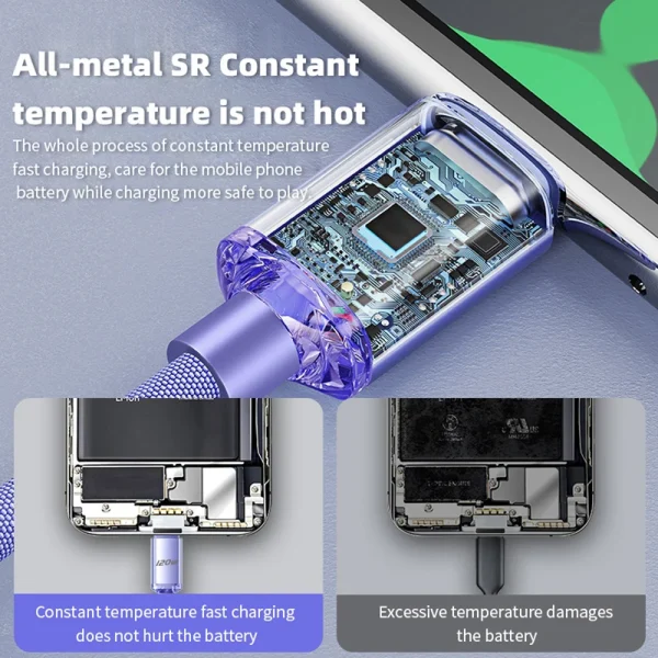 120W-PD-Type-C-Cable-Super-Fast-Charger-Cord-Quick-Charge-USB-C-Cables-Phone-Charger-2