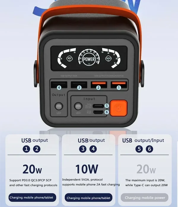 60000mAh-Outdoor-Power-Bank-Portable-PowerBank-External-Battery-Pack-PD-30W-Fast-Charger-For-Xiaomi-iPhone-4