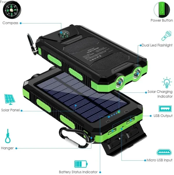 Solar-Power-Bank-10000mah-Portable-Charger-Powerbank-External-Battery-Dual-Usb-Fast-Charging-With-Led-Light-1