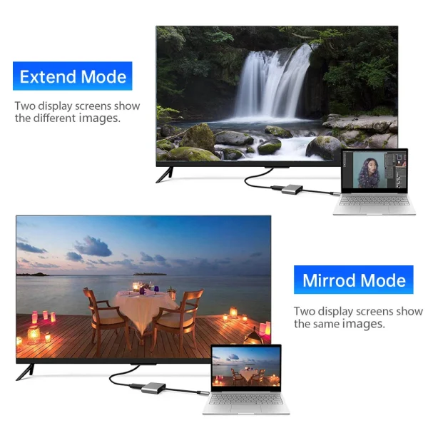 USB-C-To-HDMI-3-in-1-Cable-Converter-for-Samsung-Huawei-iPad-Mac-NS-USB-1