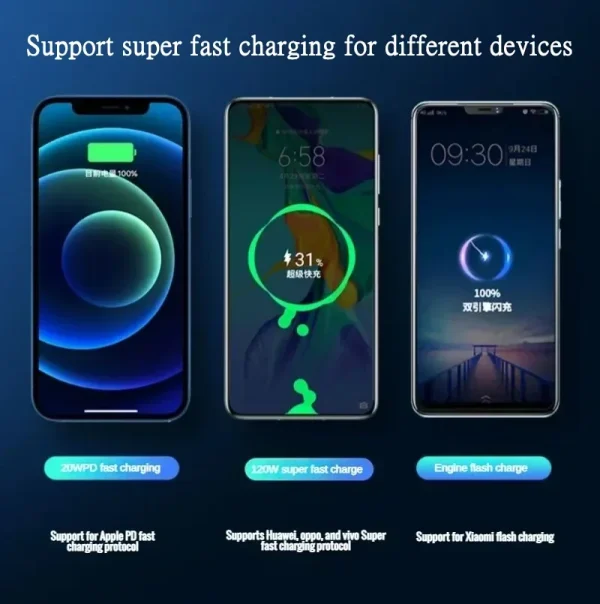 Xiaomi-120W-Super-Fast-Charging-Power-Bank-30000mAh-Power-Bank-Compact-Upgraded-Portable-Power-Bank-For-3